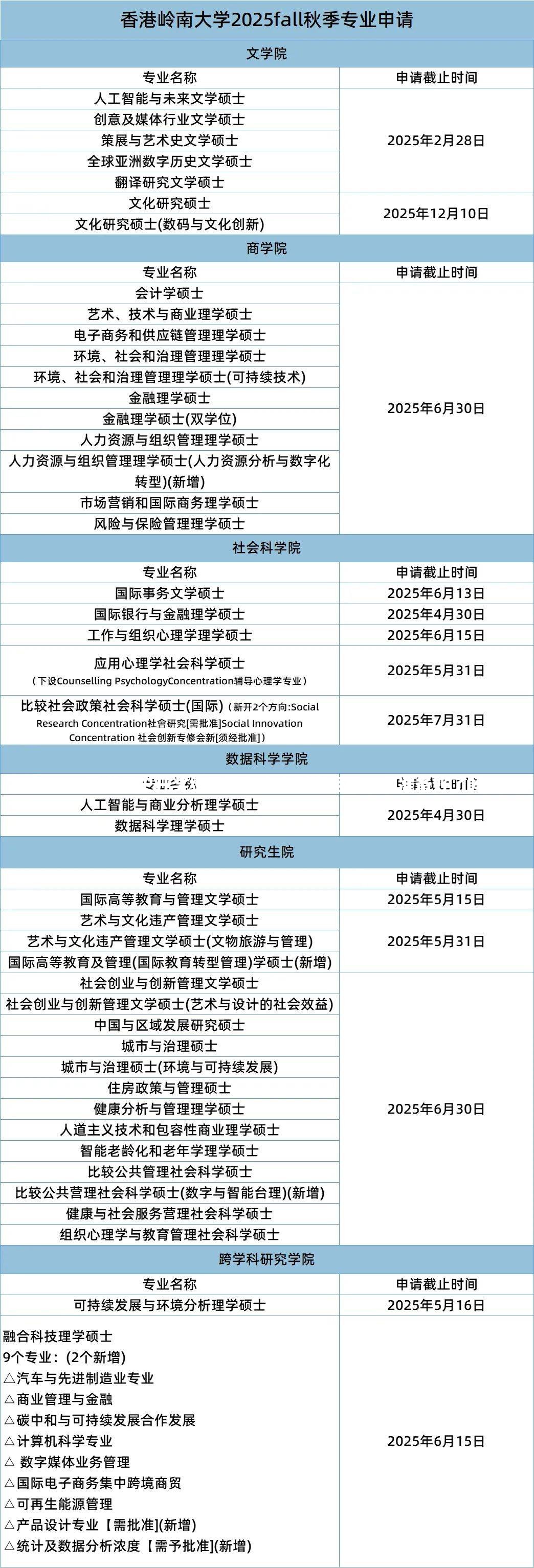 2025香港历史开奖结果揭秘未来财富密码，你准备好了吗？