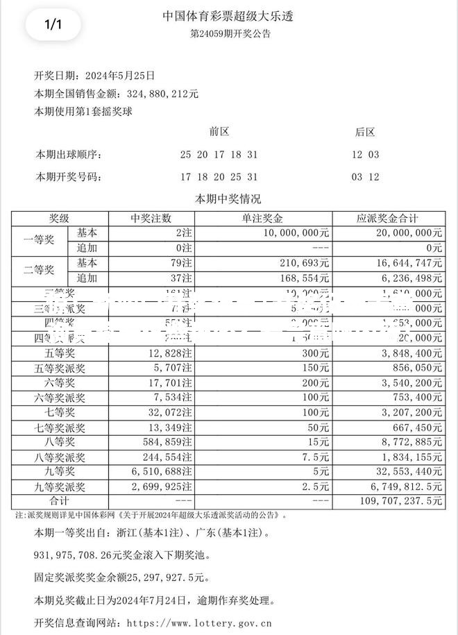 惊！新澳门开奖结果+开奖记录表查询竟藏着这些秘密？看完直呼内行！