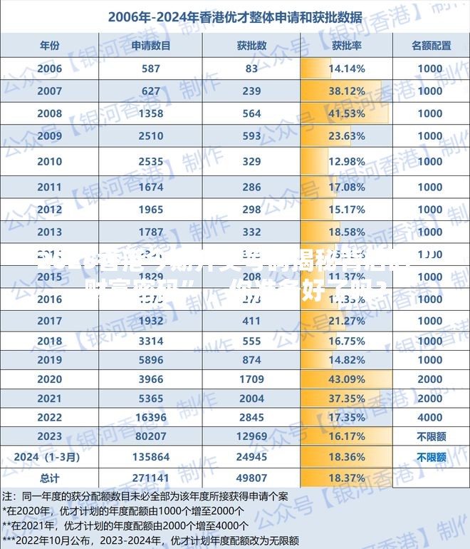 2025香港今期开奖号码揭秘背后的“财富密码”，你准备好了吗？