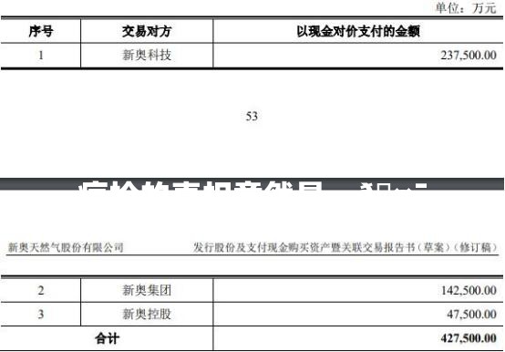 2025新奥正版资料免费？全网疯抢的真相竟然是...🤯