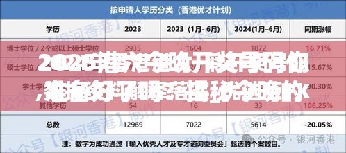 2025港六今晚开奖号码你准备好了吗？揭秘今晚的幸运密码！