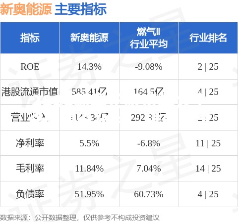 2025新奥正版资料大全全网最全攻略，错过再等一年！🔥