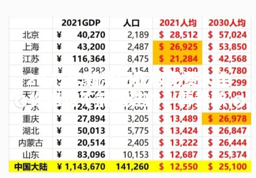 2025年新澳门正版免费大全你绝对不能错过的“尊贵款89.695”生活应用指南！