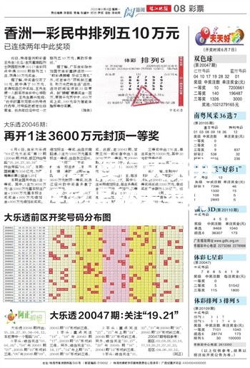 2025澳门天天开好彩揭秘未来财富密码，你准备好了吗？