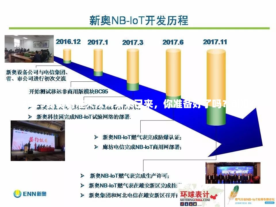 2025新奥精准大众网未来已来，你准备好了吗？🔥