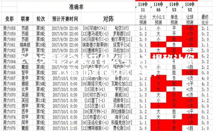 2025澳彩今晚开什么号码？揭秘让你心跳加速的财富密码！