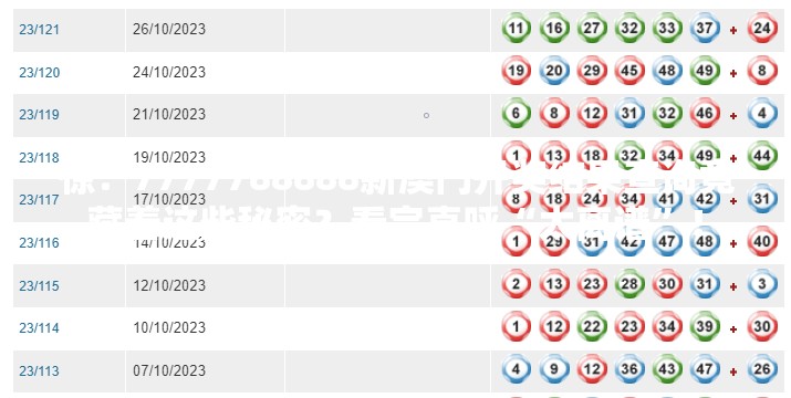 惊！7777788888新澳门开奖结果查询竟藏着这些秘密？看完直呼“太离谱”！