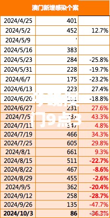 今晚澳门9点35分开什么请回答我？悬念拉满，答案即将揭晓！