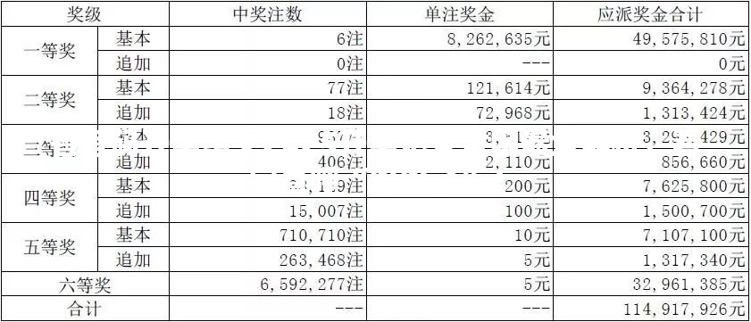 香港码开奖结果2025开奖记录全网最全解析，看完直呼“绝绝子”！