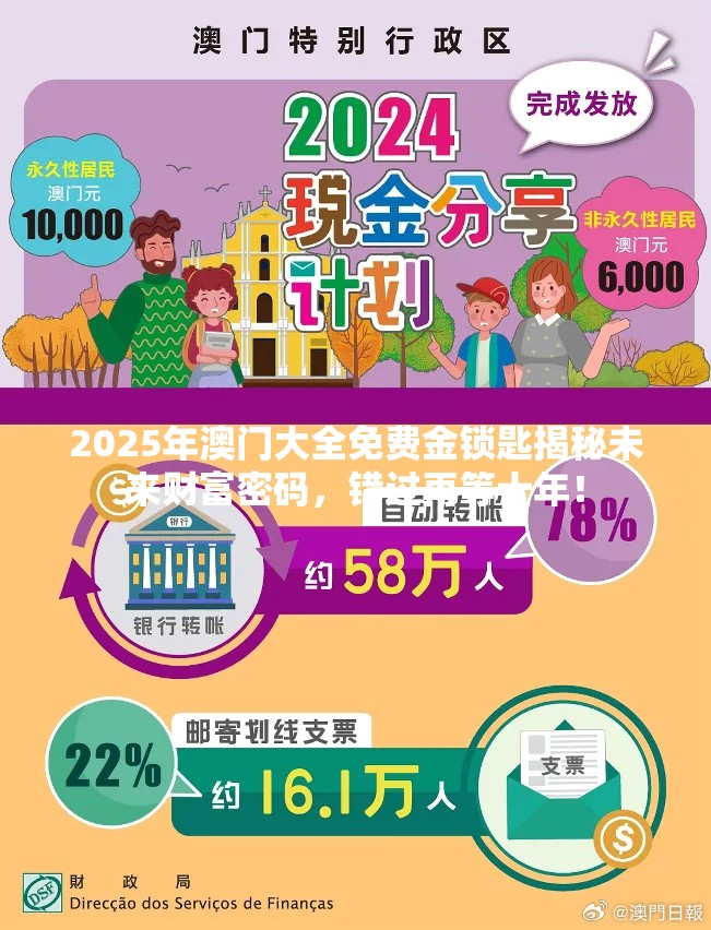 2025年澳门大全免费金锁匙揭秘未来财富密码，错过再等十年！