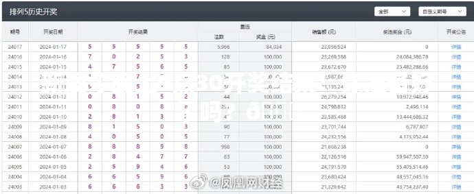 新澳今晚上9点30开奖结果！你准备好了吗？🎉