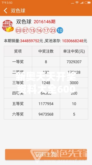 新奥天天开奖资料大全600Tk揭秘背后的“财富密码”，你准备好了吗？