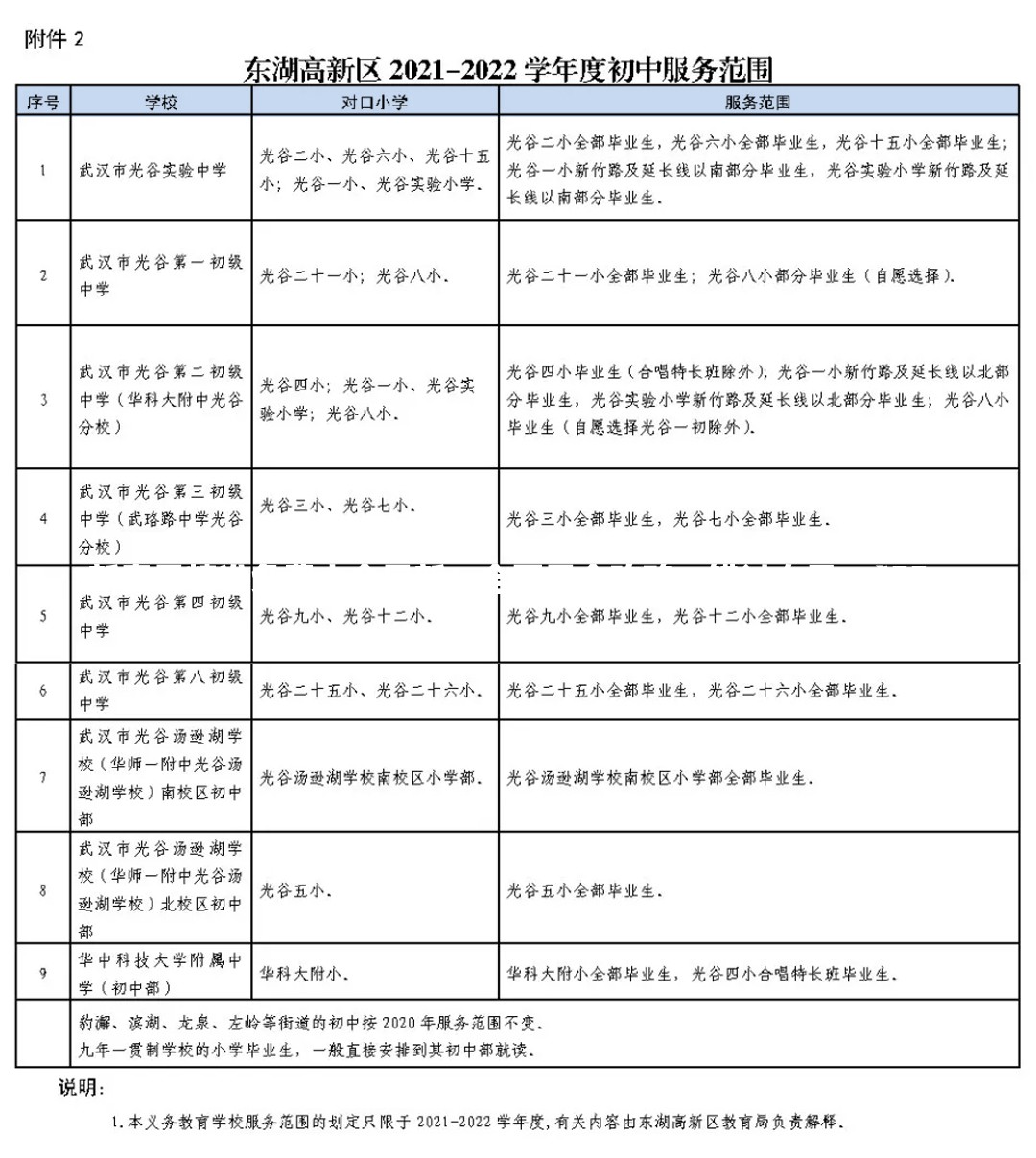 新奥最精准免费大全最新！全网最全攻略，错过血亏！🔥