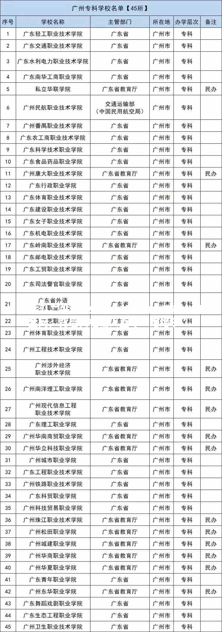 广东八二站82953ccm这款APP下载火爆全网，背后真相让人直呼“绝绝子”！