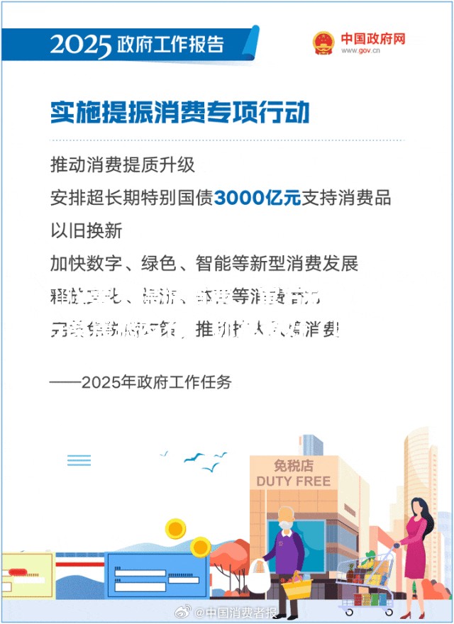 🔥事关提振消费，官方放大招！神秘方案震撼发布，你准备好了吗？🎉