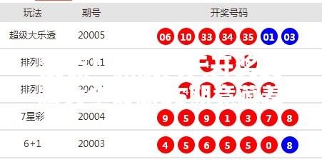 震惊！新澳天天开奖资料大全最新55期竟藏着这些秘密？看完直呼“太离谱”！