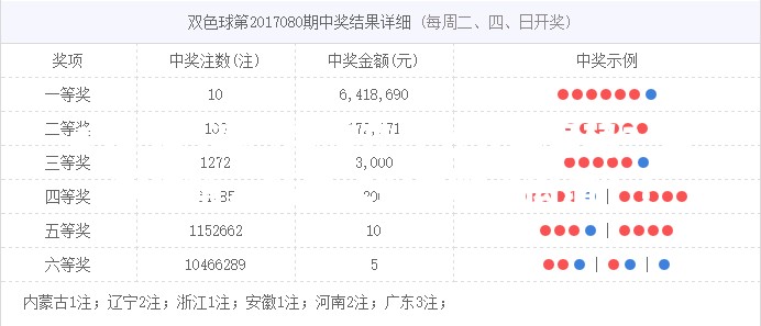 494949澳门今晚开什么开奖号码？全网疯猜，结果让你直呼“离谱”！