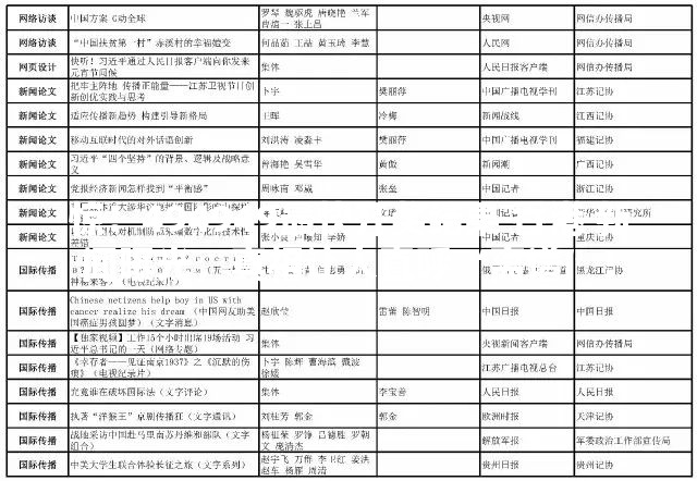 惊！494949最快开奖结果 香港 新闻曝光，真相让人直呼“离谱”！