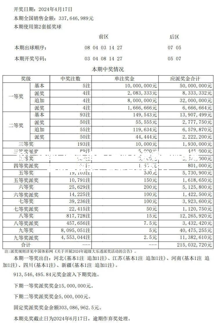 惊！新澳门开奖结果+开奖记录表查询竟藏着这些秘密？看完直呼内行！