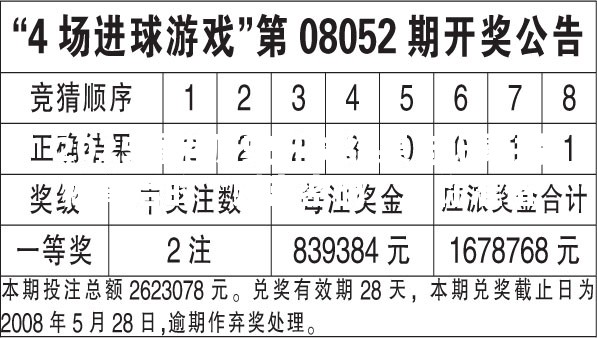 2025香港历史开奖结果与记录揭秘背后的“财富密码”，你准备好了吗？