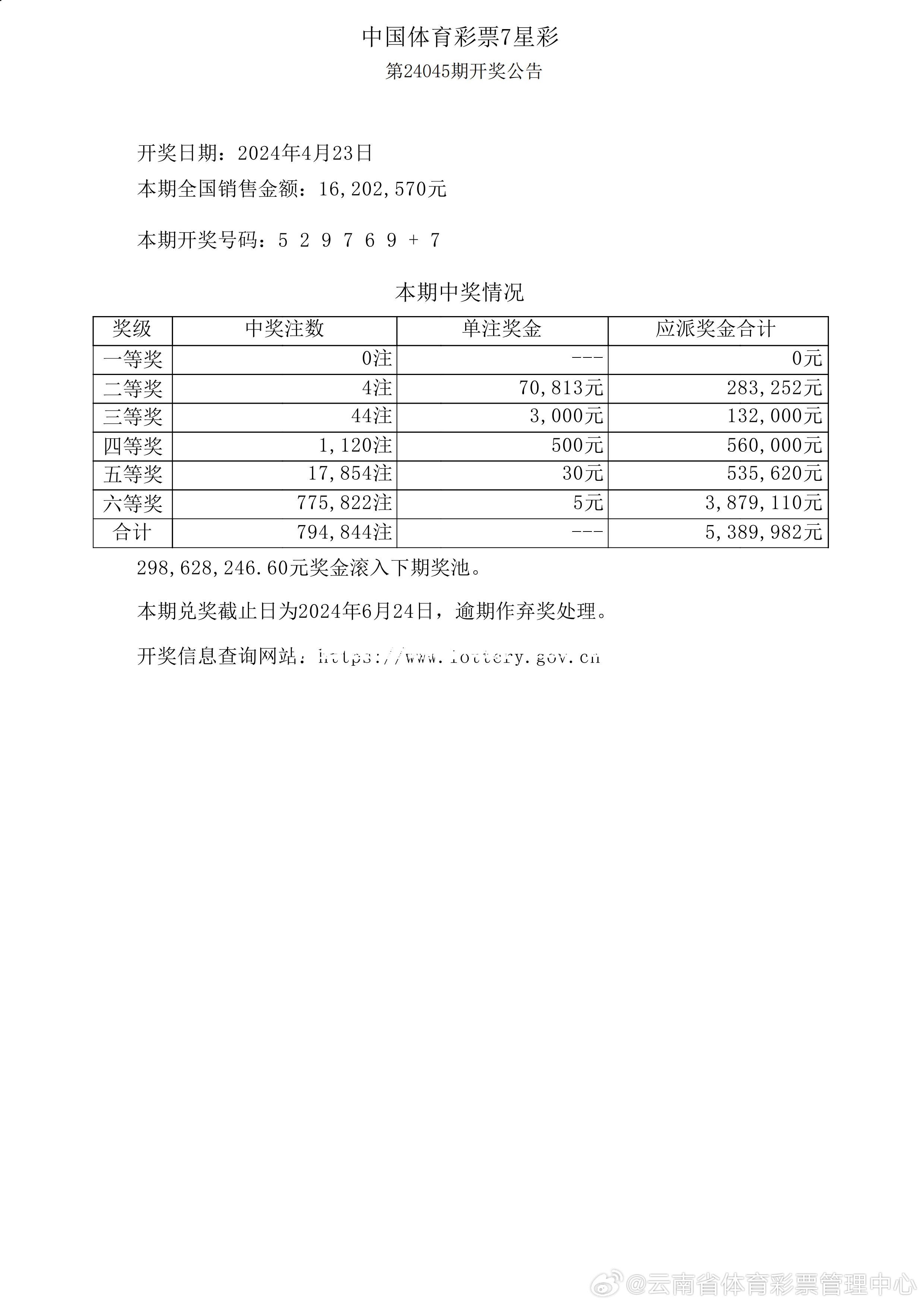 新奥全部开奖记录查询揭秘你不知道的“X25.995”神操作！