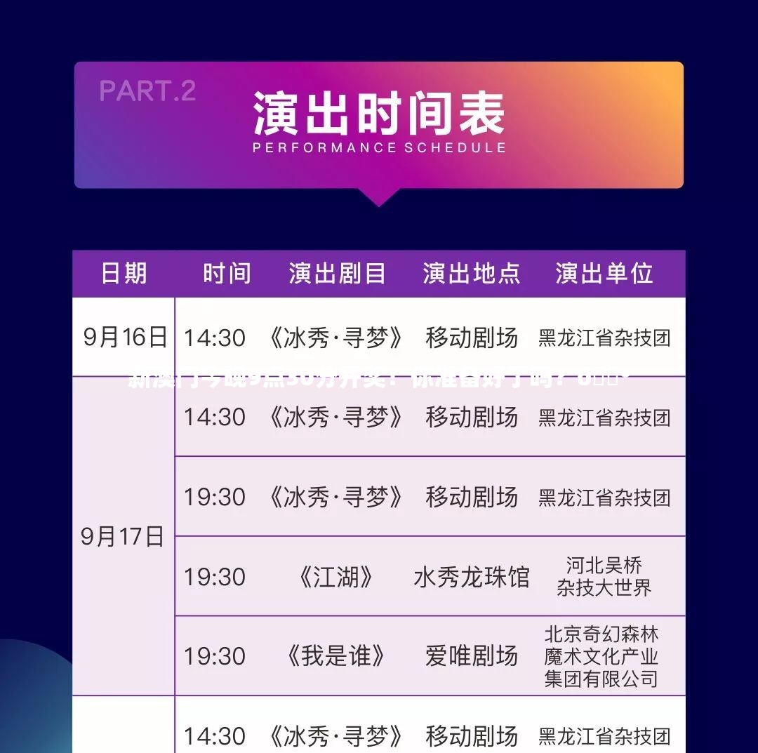 新澳门今晚9点30分开奖！你准备好了吗？🎰