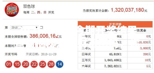 2025年香港今期开奖结果查询揭秘未来财富密码，你准备好了吗？