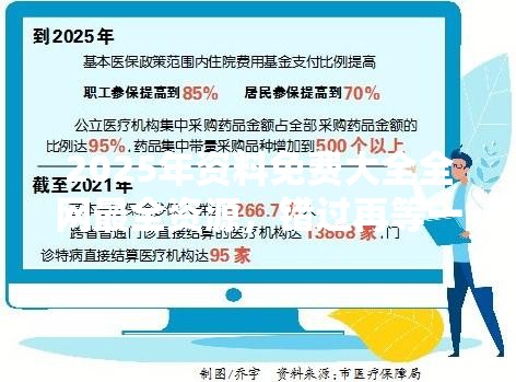 2025年资料免费大全全网最全资源，错过再等一年！