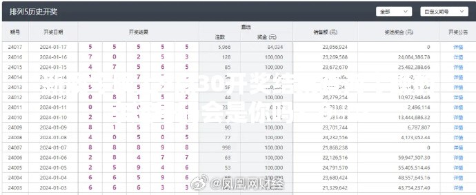 新澳今晚上9点30开奖结果查询今晚的幸运号码会是你吗？🎰