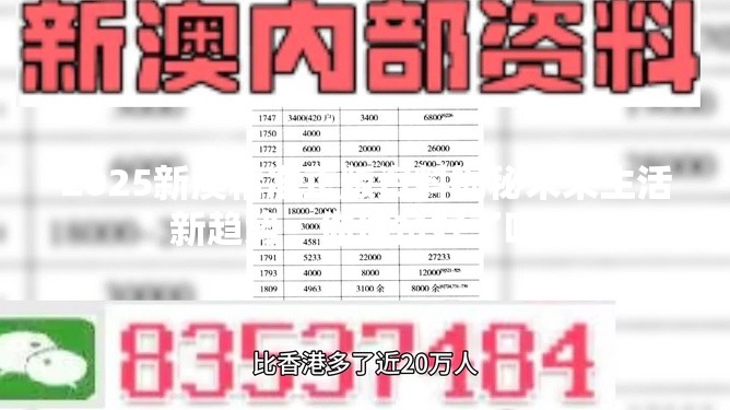 2025新澳精准正版资料揭秘未来生活新趋势，你准备好了吗？