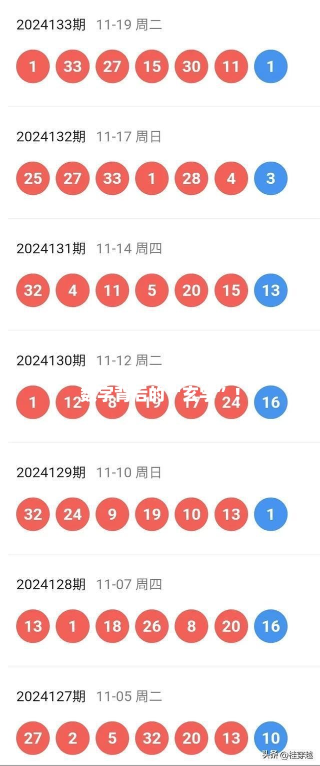 2024年澳门今晚开奖号码揭秘幸运数字背后的“玄学”！