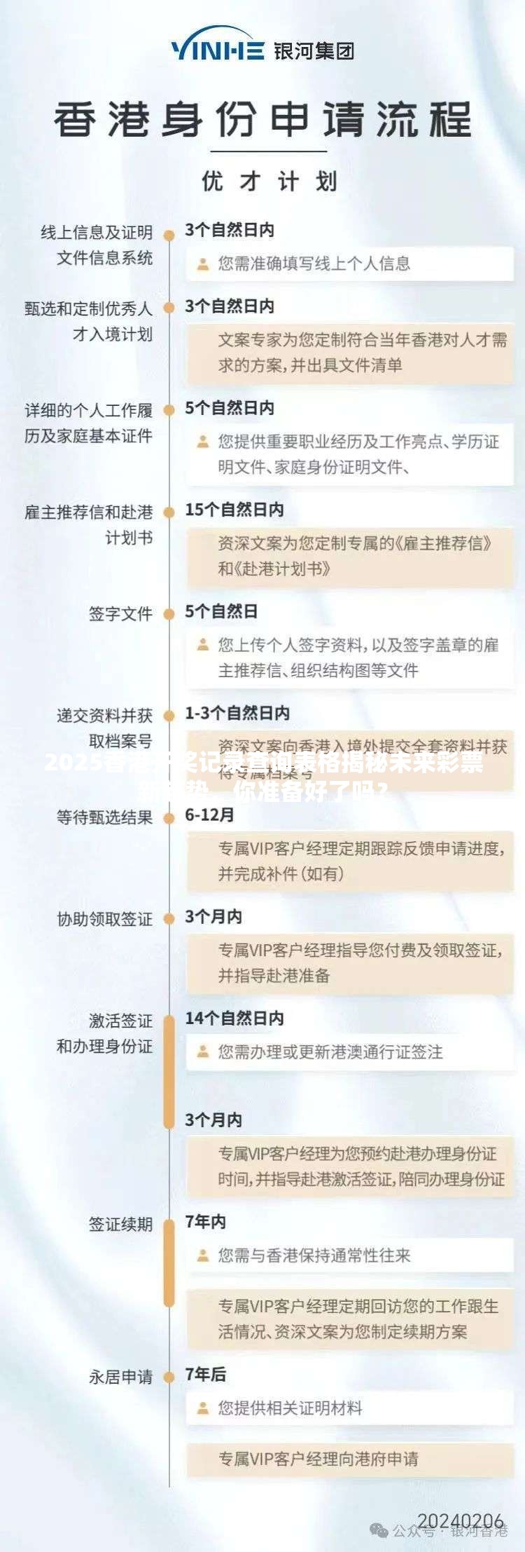 2025香港开奖记录查询表格揭秘未来彩票新趋势，你准备好了吗？