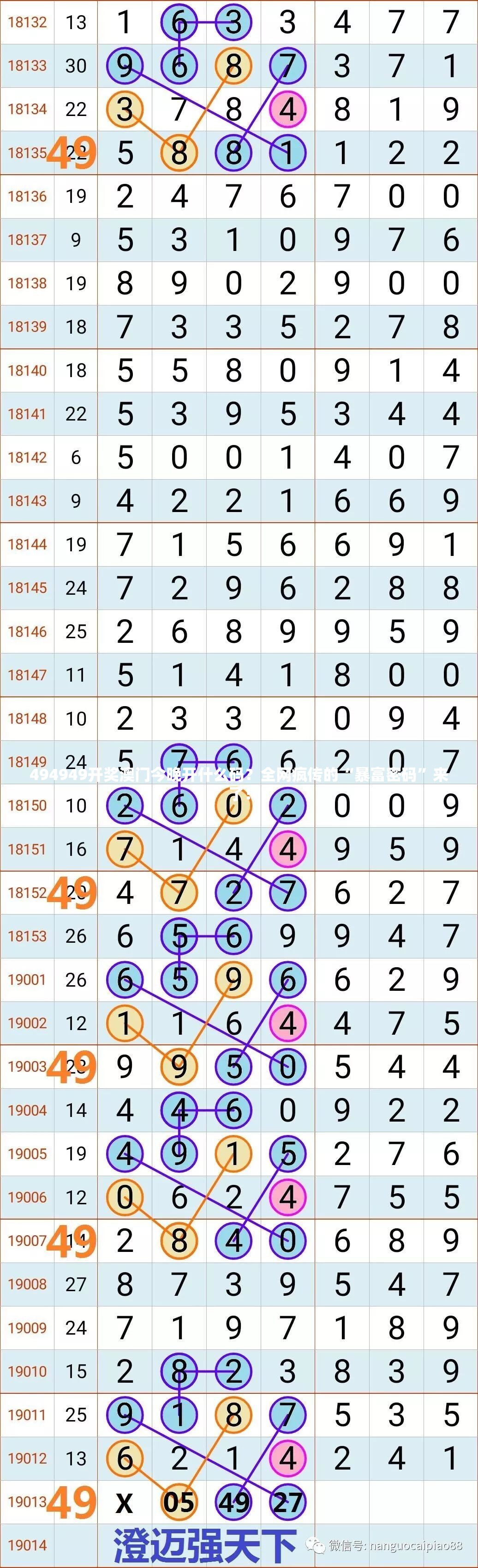 494949开奖澳门今晚开什么码？全网疯传的“暴富密码”来了！