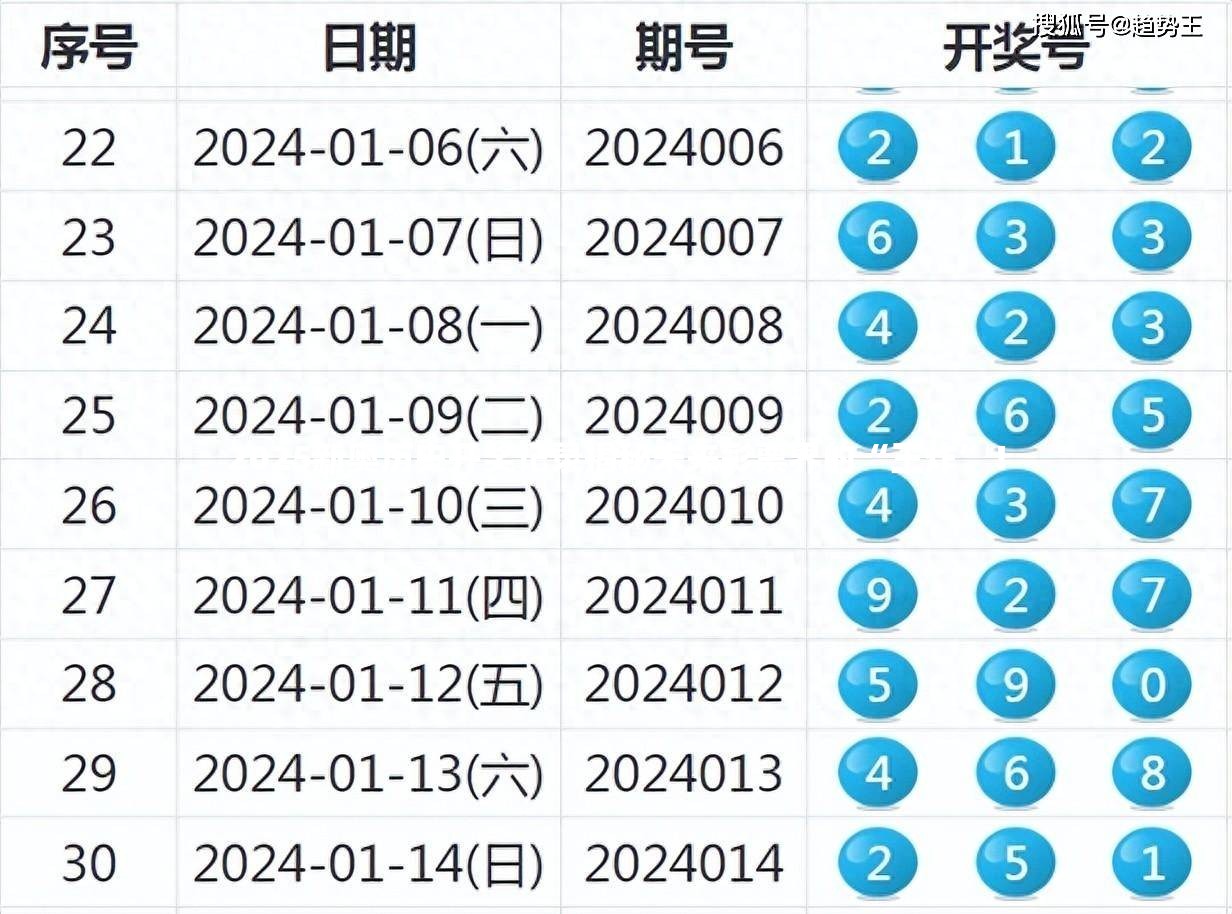 2025新奥历史开奖记录揭秘未来彩票界的“王炸”！