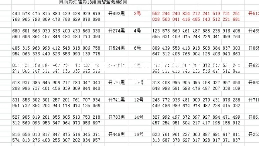 新澳门最新开奖结果查询第30期惊喜连连，你准备好了吗？