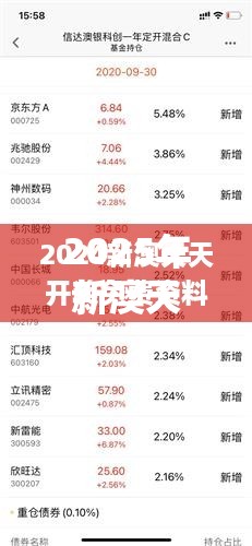 2025年新澳天天开彩最新资料揭秘未来彩票新玩法，你准备好了吗？