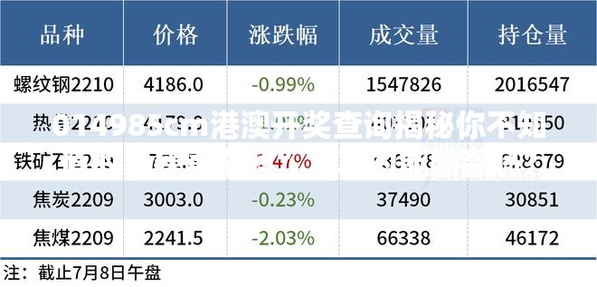 014985cm港澳开奖查询揭秘你不知道的“暴富密码”，真的能躺赢吗？