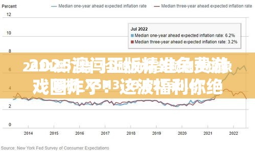 2025澳门正版精准免费游戏圈炸了！这波福利你绝对不能错过！