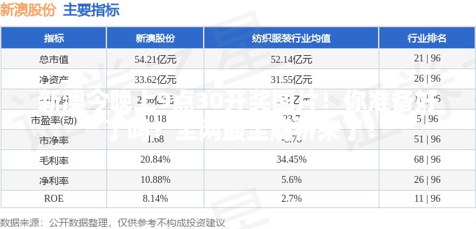 新澳今晚上9点30开奖图片！你准备好了吗？全网最全解析来了！