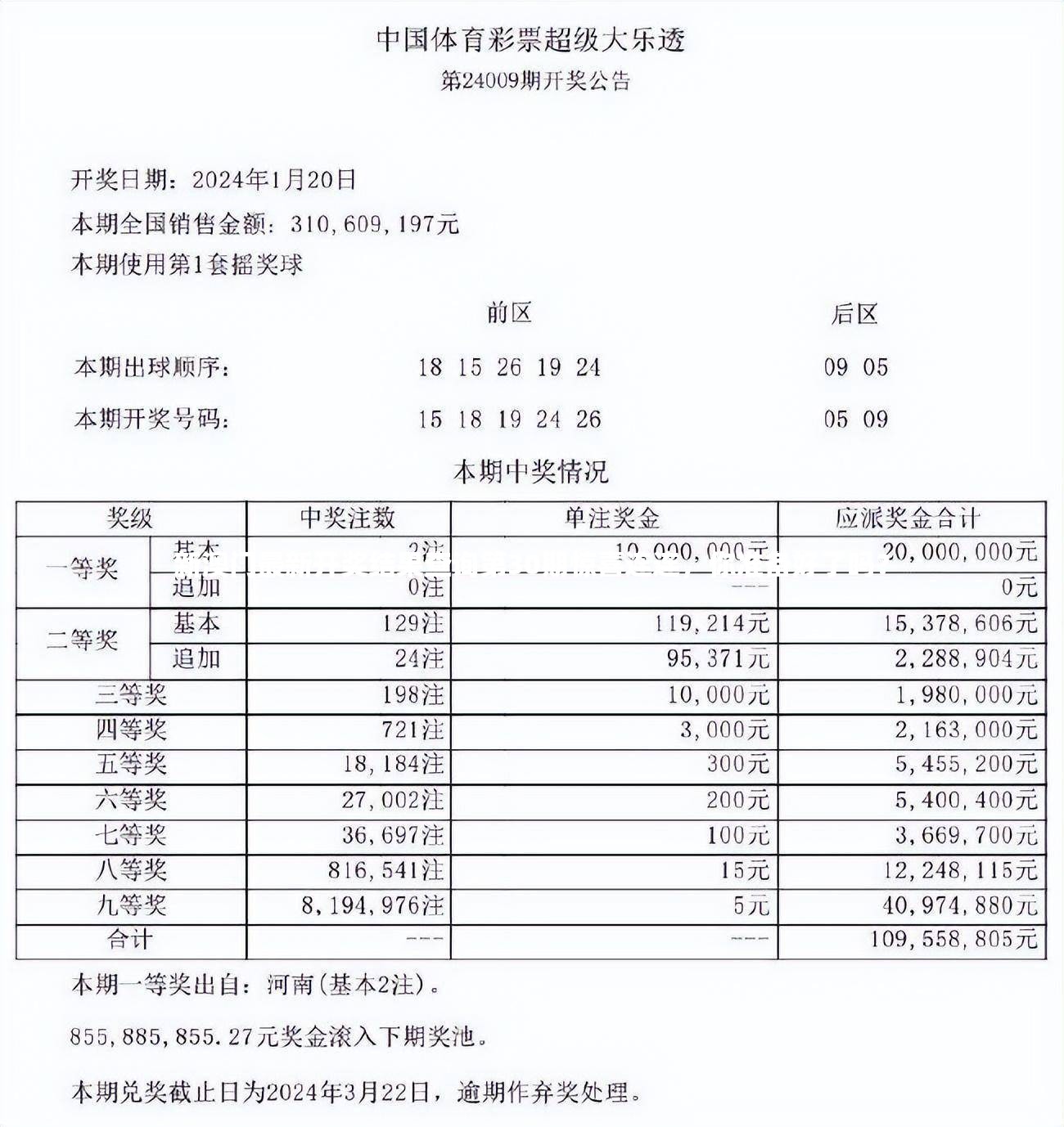 新澳门最新开奖结果查询第30期惊喜连连，你准备好了吗？