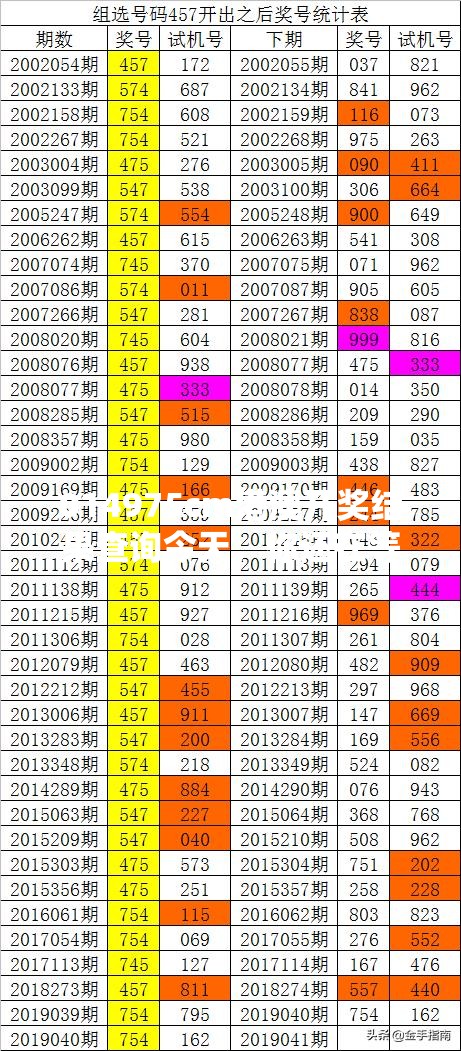 014975cm港澳开奖结果查询今天，你还在等什么？速来解锁你的幸运密码！