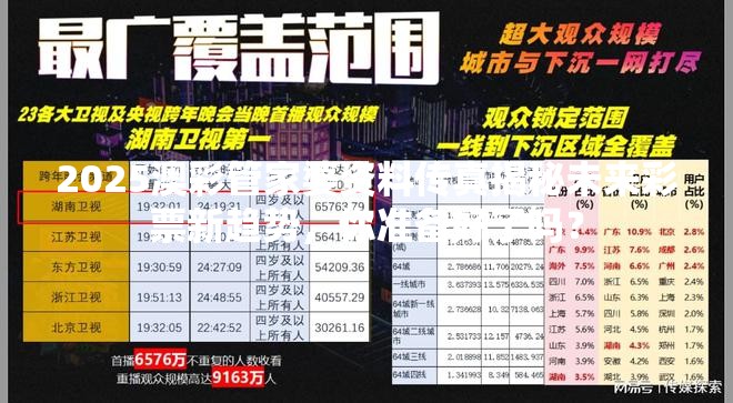 2025澳彩管家婆资料传真揭秘未来彩票新趋势，你准备好了吗？