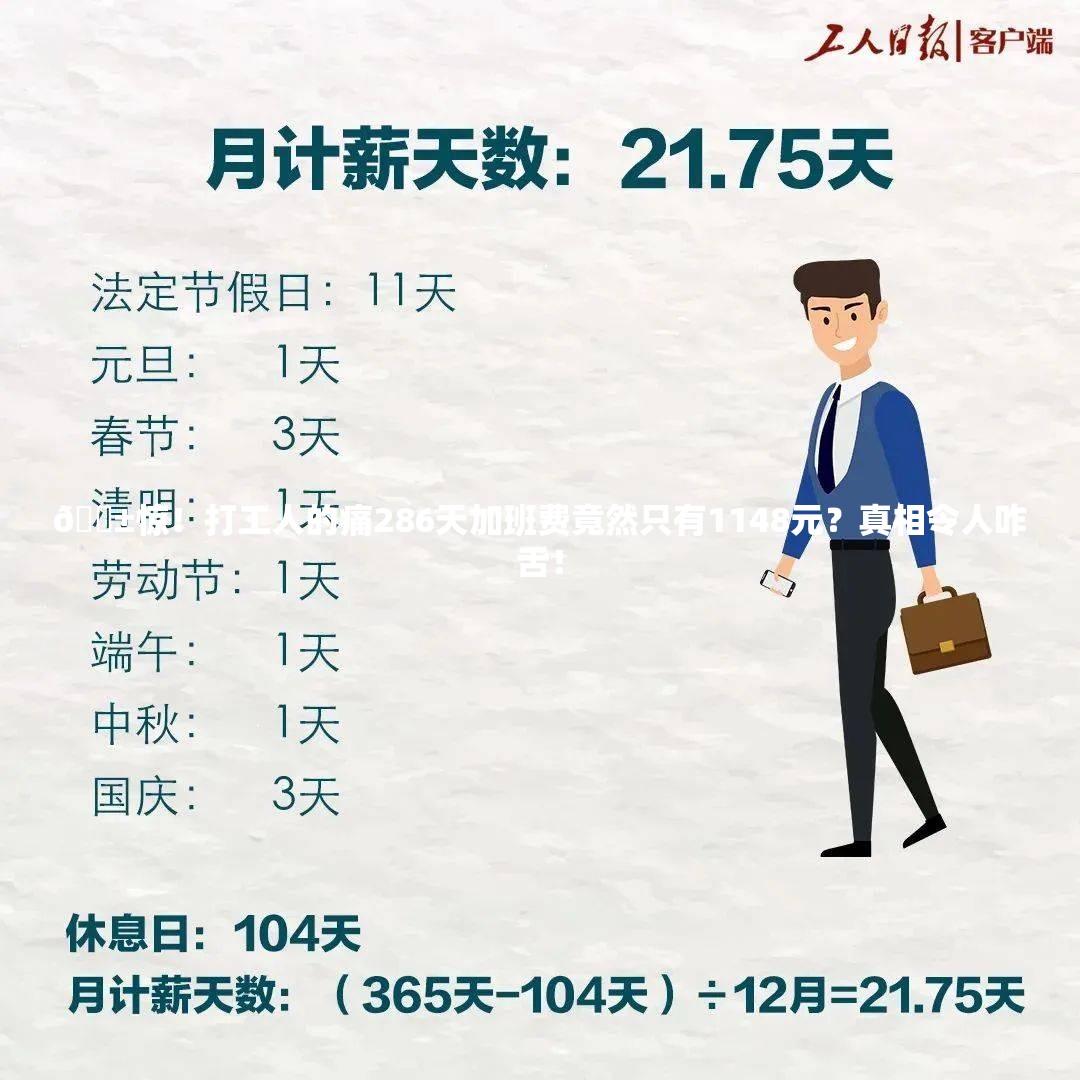 😱惊！打工人的痛286天加班费竟然只有1148元？真相令人咋舌！