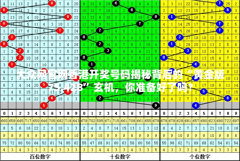 大众网官网香港开奖号码揭秘背后的“黄金版75.428”玄机，你准备好了吗？