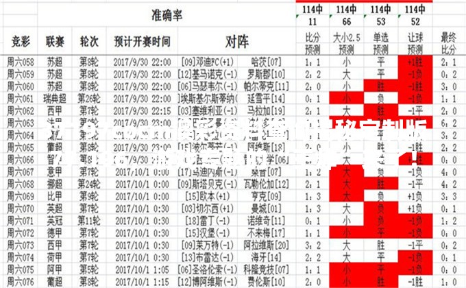 37197cocm澳彩资料查询揭秘定制版77.196，游戏专题的“王炸”来了！