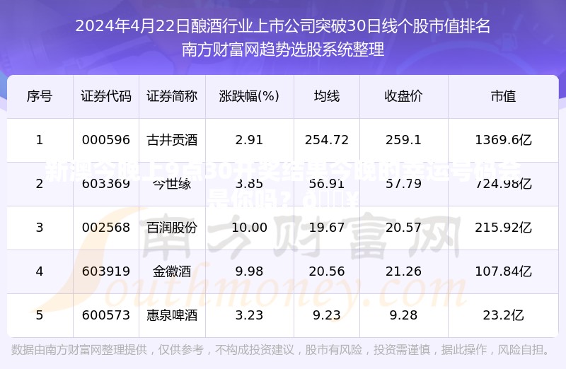 新澳今晚上9点30开奖结果今晚的幸运号码会是你吗？🔥