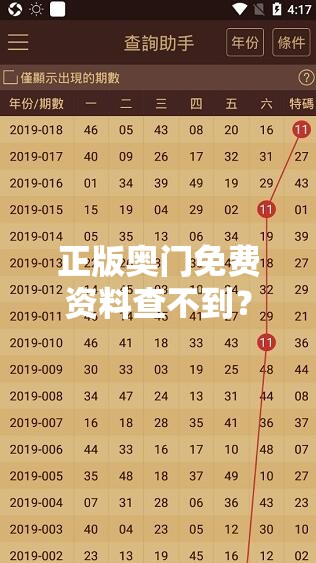 正版奥门免费资料查不到？别急，这篇攻略让你秒变“老司机”！