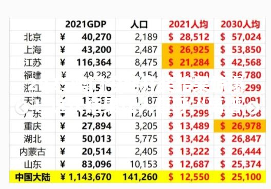 2025澳门今期开奖结果惊爆！这次结果让人直呼“离谱”！