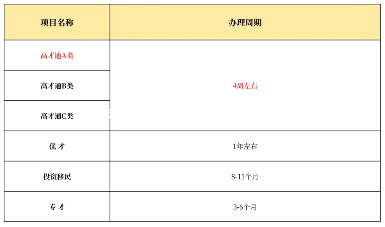 2025香港历史开奖记录揭秘未来彩票界的“天花板”！