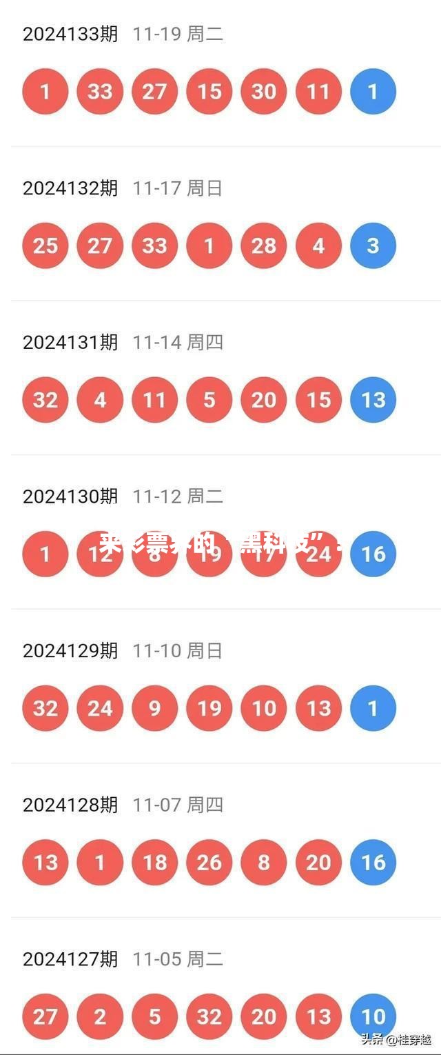 2025新澳门天天彩期期精准揭秘未来彩票界的“黑科技”！